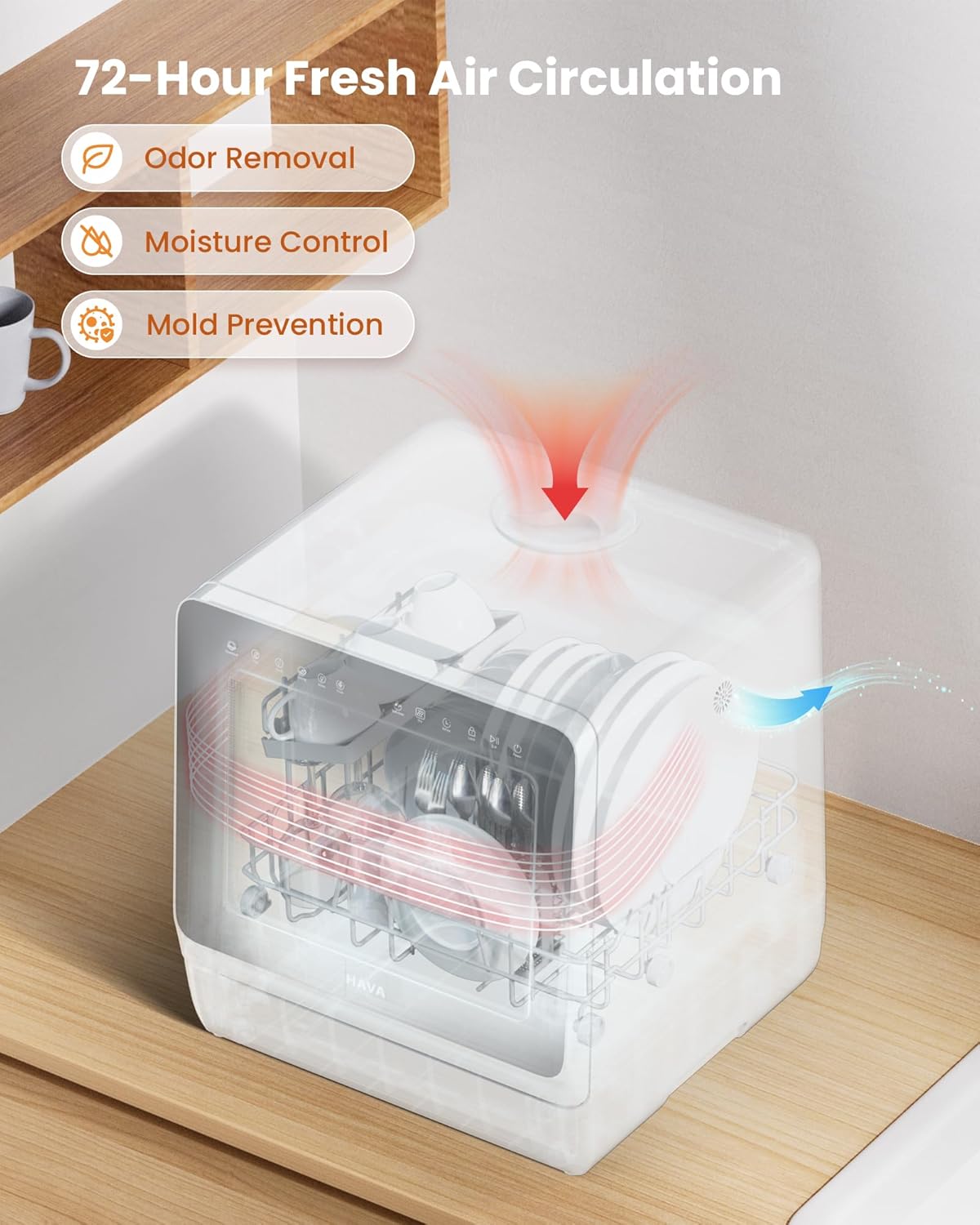 Portable Dishwasher – Powerful, Efficient, with 8 Wash Programs